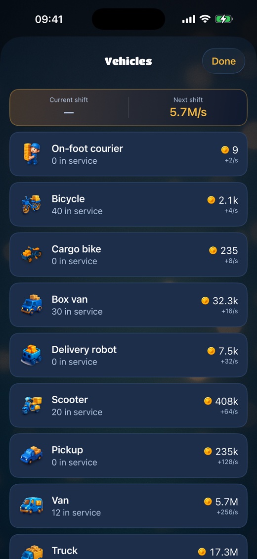 Visão geral dos veículos, da bicicleta ao portal quântico